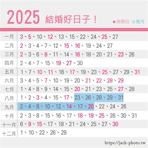 辦公室換位子農民曆|2024~2025搬家好日子─擇日/吉時/黃道吉日｜科技紫微網 (電腦版